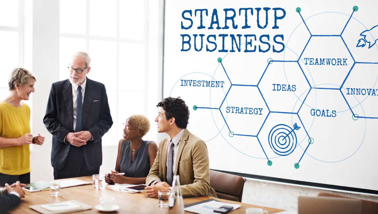 Software for Startup Business in Kerala